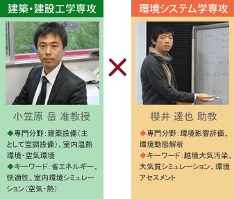 建築・建設工学専攻 小笠原 岳 准教授、環境システム学専攻 櫻井 達也 助教