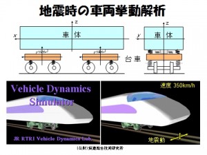 OC模擬授業01