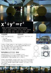 「x2＋y2＝r2」紹介パネル